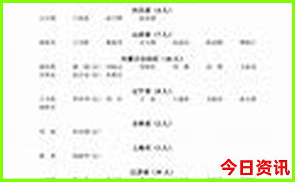 南京市主要旅游景点有哪些