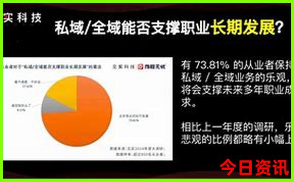 池州旅游景点排名榜