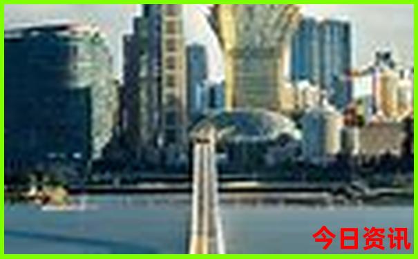 莫斯科必去十大景点